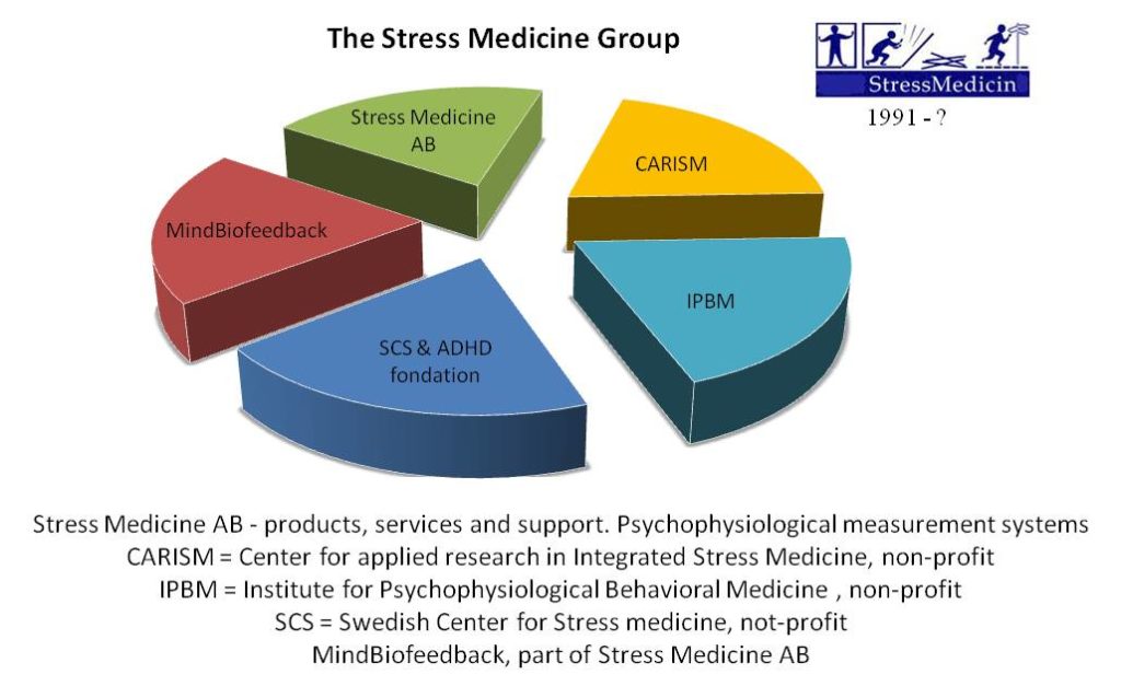 The Stress Medicine Group